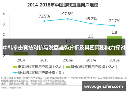 中韩拳击竞技对抗与发展趋势分析及其国际影响力探讨